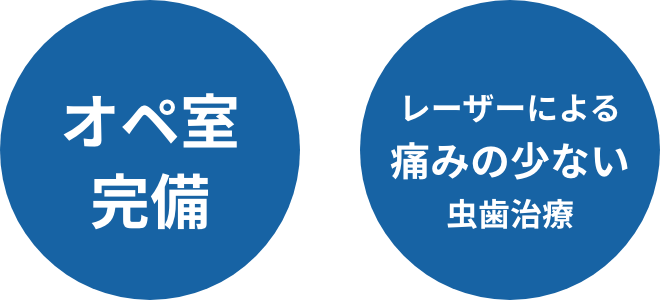 オペ室完備・レーザーによる
痛みの少ない虫歯治療